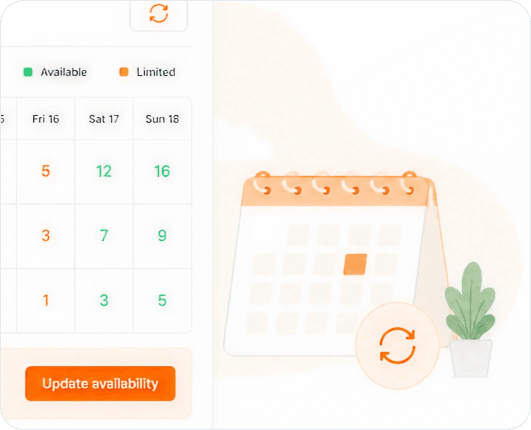Availability